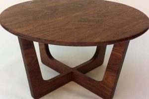 Elevate Style: Round Mid Century Coffee Table Decor Ideas Safem Fabrication - Precision Engineering & Custom Manufacturing Solutions Elevate Style: Round Mid Century Coffee Table Decor Ideas | Safem Fabrication - Precision Engineering & Custom Manufacturing Solutions