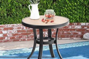 Best Round Outdoor Coffee Tables: Stylish Picks & Care Safem Fabrication - Precision Engineering & Custom Manufacturing Solutions Best Round Outdoor Coffee Tables: Stylish Picks & Care | Safem Fabrication - Precision Engineering & Custom Manufacturing Solutions