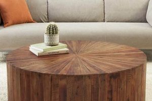 Shop Elegant 48 Inch Round Coffee Tables - Style & Function Safem Fabrication - Precision Engineering & Custom Manufacturing Solutions Shop Elegant 48 Inch Round Coffee Tables - Style & Function | Safem Fabrication - Precision Engineering & Custom Manufacturing Solutions