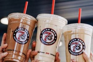 7 Brew Coffee Calories: Know More, Drink Smart Safem Fabrication - Precision Engineering & Custom Manufacturing Solutions 7 Brew Coffee Calories: Know More, Drink Smart | Safem Fabrication - Precision Engineering & Custom Manufacturing Solutions
