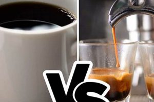 The Ultimate Black Coffee vs Espresso Guide & More Safem Fabrication - Precision Engineering & Custom Manufacturing Solutions The Ultimate Black Coffee vs Espresso Guide & More | Safem Fabrication - Precision Engineering & Custom Manufacturing Solutions