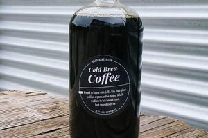 Save Big on: Bulk Cold Brew Coffee Concentrate, Ready-Made! Safem Fabrication - Precision Engineering & Custom Manufacturing Solutions Save Big on: Bulk Cold Brew Coffee Concentrate, Ready-Made! | Safem Fabrication - Precision Engineering & Custom Manufacturing Solutions