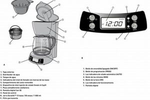 Black & Decker Coffee Maker Manual: Tips & Guide Safem Fabrication - Precision Engineering & Custom Manufacturing Solutions Black & Decker Coffee Maker Manual: Tips & Guide | Safem Fabrication - Precision Engineering & Custom Manufacturing Solutions