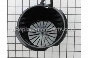 Black & Decker Coffee: Replacement Basket Savior! Safem Fabrication - Precision Engineering & Custom Manufacturing Solutions Black & Decker Coffee: Replacement Basket Savior! | Safem Fabrication - Precision Engineering & Custom Manufacturing Solutions