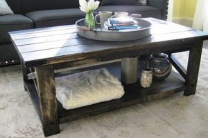 Shop Black Rustic Coffee Tables: Farmhouse & More Safem Fabrication - Precision Engineering & Custom Manufacturing Solutions Shop Black Rustic Coffee Tables: Farmhouse & More | Safem Fabrication - Precision Engineering & Custom Manufacturing Solutions