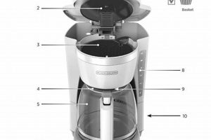 Black & Decker Coffee Pot Manual: Your Brewing Guide! Safem Fabrication - Precision Engineering & Custom Manufacturing Solutions Black & Decker Coffee Pot Manual: Your Brewing Guide! | Safem Fabrication - Precision Engineering & Custom Manufacturing Solutions