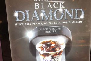 Unveiling Black Diamond Coffee: The Dark Roast Guide Safem Fabrication - Precision Engineering & Custom Manufacturing Solutions Unveiling Black Diamond Coffee: The Dark Roast Guide | Safem Fabrication - Precision Engineering & Custom Manufacturing Solutions