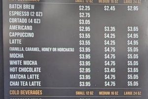 Explore the Black Rifle Coffee Menu: Blends & More! Safem Fabrication - Precision Engineering & Custom Manufacturing Solutions Explore the Black Rifle Coffee Menu: Blends & More! | Safem Fabrication - Precision Engineering & Custom Manufacturing Solutions