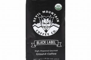 The Ultimate Black Label Coffee Guide: Benefits & More Safem Fabrication - Precision Engineering & Custom Manufacturing Solutions The Ultimate Black Label Coffee Guide: Benefits & More | Safem Fabrication - Precision Engineering & Custom Manufacturing Solutions