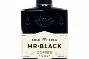 Elevate with Mr Black's: The Premium Coffee Liqueur Safem Fabrication - Precision Engineering & Custom Manufacturing Solutions Elevate with Mr Black's: The Premium Coffee Liqueur | Safem Fabrication - Precision Engineering & Custom Manufacturing Solutions