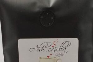 Buy Best Flavored Whole Bean Coffee - [Brand] Taste! | The Ultimate Coffee Guide: Types, Brewing Methods & Best Beans