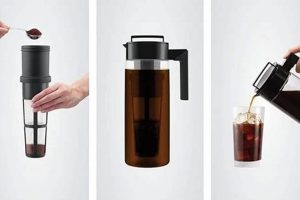 Takeya Cold Brew Coffee: Easy Instructions & Tips Safem Fabrication - Precision Engineering & Custom Manufacturing Solutions Takeya Cold Brew Coffee: Easy Instructions & Tips | Safem Fabrication - Precision Engineering & Custom Manufacturing Solutions