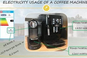 Coffee Machine: Understanding Power Info Label Specs Safem Fabrication - Precision Engineering & Custom Manufacturing Solutions Coffee Machine: Understanding Power Info Label Specs | Safem Fabrication - Precision Engineering & Custom Manufacturing Solutions