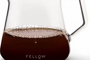 Best Coffee Carafe Glass: Durable & Elegant Vessels Safem Fabrication - Precision Engineering & Custom Manufacturing Solutions Best Coffee Carafe Glass: Durable & Elegant Vessels | Safem Fabrication - Precision Engineering & Custom Manufacturing Solutions