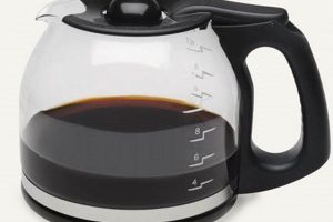 Brew Better: Glass Coffee Pot Perfection Guide! Safem Fabrication - Precision Engineering & Custom Manufacturing Solutions Brew Better: Glass Coffee Pot Perfection Guide! | Safem Fabrication - Precision Engineering & Custom Manufacturing Solutions