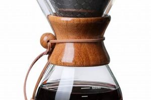 Brew Better: Carafe Coffee Glass Guide & Tips Safem Fabrication - Precision Engineering & Custom Manufacturing Solutions Brew Better: Carafe Coffee Glass Guide & Tips | Safem Fabrication - Precision Engineering & Custom Manufacturing Solutions
