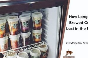 Coffee Shelf Life: How Long Can Brewed Coffee Last in the Fridge? Safem Fabrication - Precision Engineering & Custom Manufacturing Solutions Coffee Shelf Life: How Long Can Brewed Coffee Last in the Fridge? | Safem Fabrication - Precision Engineering & Custom Manufacturing Solutions