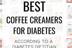 Top Picks: Best Coffee Creamer for Diabetics - Reviewed Safem Fabrication - Precision Engineering & Custom Manufacturing Solutions Top Picks: Best Coffee Creamer for Diabetics - Reviewed | Safem Fabrication - Precision Engineering & Custom Manufacturing Solutions