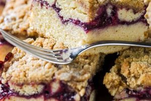 Perfect! Blackberry Coffee Cake with Sour Cream Recipe Safem Fabrication - Precision Engineering & Custom Manufacturing Solutions Perfect! Blackberry Coffee Cake with Sour Cream Recipe | Safem Fabrication - Precision Engineering & Custom Manufacturing Solutions