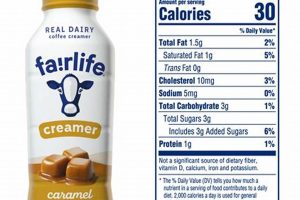 fairlife Coffee Creamer: Flavor & Protein Boost! Safem Fabrication - Precision Engineering & Custom Manufacturing Solutions fairlife Coffee Creamer: Flavor & Protein Boost! | Safem Fabrication - Precision Engineering & Custom Manufacturing Solutions