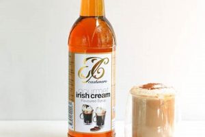 Best Irish Cream Coffee Syrup: Sweet Flavors at Home Safem Fabrication - Precision Engineering & Custom Manufacturing Solutions Best Irish Cream Coffee Syrup: Sweet Flavors at Home | Safem Fabrication - Precision Engineering & Custom Manufacturing Solutions