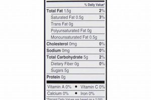 Decoding International Delight Creamer Calories: Your Guide! Safem Fabrication - Precision Engineering & Custom Manufacturing Solutions Decoding International Delight Creamer Calories: Your Guide! | Safem Fabrication - Precision Engineering & Custom Manufacturing Solutions