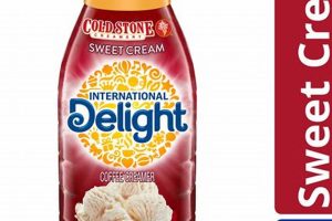 Indulge: Cold Stone Coffee Creamer Flavors & More! Safem Fabrication - Precision Engineering & Custom Manufacturing Solutions Indulge: Cold Stone Coffee Creamer Flavors & More! | Safem Fabrication - Precision Engineering & Custom Manufacturing Solutions