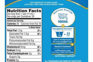 Decode: Coffee with Sugar & Creamer Calories Guide Safem Fabrication - Precision Engineering & Custom Manufacturing Solutions Decode: Coffee with Sugar & Creamer Calories Guide | Safem Fabrication - Precision Engineering & Custom Manufacturing Solutions