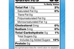 Coffee Mate French Vanilla Creamer: Nutrition Facts & More Safem Fabrication - Precision Engineering & Custom Manufacturing Solutions Coffee Mate French Vanilla Creamer: Nutrition Facts & More | Safem Fabrication - Precision Engineering & Custom Manufacturing Solutions