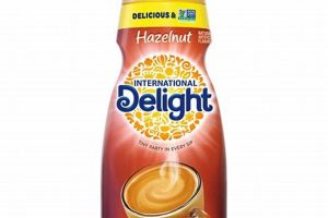 Best Hazelnut Cream Coffee: Recipes & More Safem Fabrication - Precision Engineering & Custom Manufacturing Solutions Best Hazelnut Cream Coffee: Recipes & More | Safem Fabrication - Precision Engineering & Custom Manufacturing Solutions