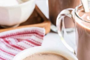 DIY Delight: Homemade Peppermint Mocha Coffee Creamer Recipe! Safem Fabrication - Precision Engineering & Custom Manufacturing Solutions DIY Delight: Homemade Peppermint Mocha Coffee Creamer Recipe! | Safem Fabrication - Precision Engineering & Custom Manufacturing Solutions