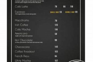 Elevate Your Coffee: A Creamy Menu Guide + Ideas Safem Fabrication - Precision Engineering & Custom Manufacturing Solutions Elevate Your Coffee: A Creamy Menu Guide + Ideas | Safem Fabrication - Precision Engineering & Custom Manufacturing Solutions