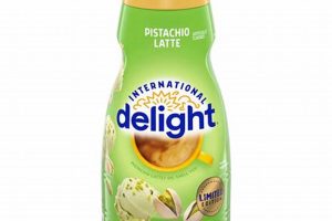 Indulge in Pistachio Coffee Creamer Bliss! Safem Fabrication - Precision Engineering & Custom Manufacturing Solutions Indulge in Pistachio Coffee Creamer Bliss! | Safem Fabrication - Precision Engineering & Custom Manufacturing Solutions