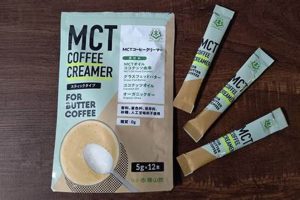 Boost Your Brew: MCT Coffee Creamer Power-Up! Safem Fabrication - Precision Engineering & Custom Manufacturing Solutions Boost Your Brew: MCT Coffee Creamer Power-Up! | Safem Fabrication - Precision Engineering & Custom Manufacturing Solutions