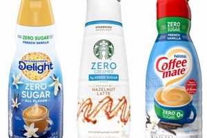 Diabetes & Coffee Creamer: Smart Choices Explained Safem Fabrication - Precision Engineering & Custom Manufacturing Solutions Diabetes & Coffee Creamer: Smart Choices Explained | Safem Fabrication - Precision Engineering & Custom Manufacturing Solutions