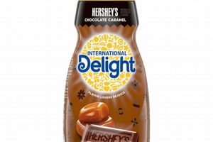 Best Chocolate Coffee Creamer: Flavor Your Brew! Safem Fabrication - Precision Engineering & Custom Manufacturing Solutions Best Chocolate Coffee Creamer: Flavor Your Brew! | Safem Fabrication - Precision Engineering & Custom Manufacturing Solutions