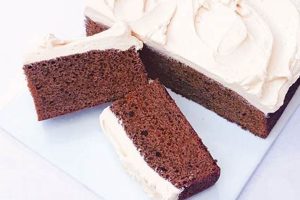 Best Irish Cream Coffee Cake Recipe + Tips! Safem Fabrication - Precision Engineering & Custom Manufacturing Solutions Best Irish Cream Coffee Cake Recipe + Tips! | Safem Fabrication - Precision Engineering & Custom Manufacturing Solutions
