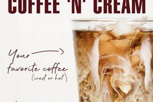Beyond Basic: Coffee n Cream Perfection Tips Safem Fabrication - Precision Engineering & Custom Manufacturing Solutions Beyond Basic: Coffee n Cream Perfection Tips | Safem Fabrication - Precision Engineering & Custom Manufacturing Solutions