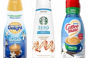Coffee Creamer For Diabetics Safem Fabrication - Precision Engineering & Custom Manufacturing Solutions Coffee Creamer For Diabetics | Safem Fabrication - Precision Engineering & Custom Manufacturing Solutions