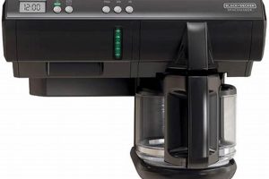 Best Under Counter Coffee Maker: Space-Saving Brews Safem Fabrication - Precision Engineering & Custom Manufacturing Solutions Best Under Counter Coffee Maker: Space-Saving Brews | Safem Fabrication - Precision Engineering & Custom Manufacturing Solutions