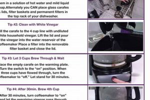 Get Perfect Coffee: Mr Coffee Maker Instructions & Tips Safem Fabrication - Precision Engineering & Custom Manufacturing Solutions Get Perfect Coffee: Mr Coffee Maker Instructions & Tips | Safem Fabrication - Precision Engineering & Custom Manufacturing Solutions