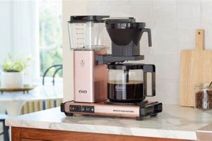 Go Plastic-Free: Best Non Toxic Coffee Maker No Plastic Guide! Safem Fabrication - Precision Engineering & Custom Manufacturing Solutions Go Plastic-Free: Best Non Toxic Coffee Maker No Plastic Guide! | Safem Fabrication - Precision Engineering & Custom Manufacturing Solutions