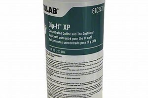Best Dip It Coffee Maker Cleaner: Keep Your Brew Fresh! Safem Fabrication - Precision Engineering & Custom Manufacturing Solutions Best Dip It Coffee Maker Cleaner: Keep Your Brew Fresh! | Safem Fabrication - Precision Engineering & Custom Manufacturing Solutions