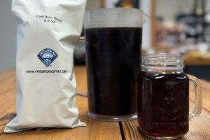 Best Cold Brew Coffee Pitcher Packs: Brew Easy & Delicious Safem Fabrication - Precision Engineering & Custom Manufacturing Solutions Best Cold Brew Coffee Pitcher Packs: Brew Easy & Delicious | Safem Fabrication - Precision Engineering & Custom Manufacturing Solutions