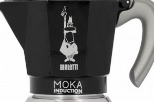 Best Induction Stove Coffee Maker? Guide + Top Picks Safem Fabrication - Precision Engineering & Custom Manufacturing Solutions Best Induction Stove Coffee Maker? Guide + Top Picks | Safem Fabrication - Precision Engineering & Custom Manufacturing Solutions