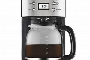 Best Low Wattage Coffee Maker: Energy Saving Brews! Safem Fabrication - Precision Engineering & Custom Manufacturing Solutions Best Low Wattage Coffee Maker: Energy Saving Brews! | Safem Fabrication - Precision Engineering & Custom Manufacturing Solutions