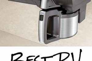Best Coffee Maker for Camper: Brew On-the-Go! Safem Fabrication - Precision Engineering & Custom Manufacturing Solutions Best Coffee Maker for Camper: Brew On-the-Go! | Safem Fabrication - Precision Engineering & Custom Manufacturing Solutions
