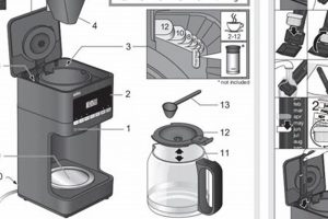 Braun Coffee Maker Manual: Brew Better & Longer! Safem Fabrication - Precision Engineering & Custom Manufacturing Solutions Braun Coffee Maker Manual: Brew Better & Longer! | Safem Fabrication - Precision Engineering & Custom Manufacturing Solutions