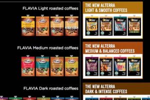 Best Alterra Coffee Maker: Find Your Perfect Brew! Safem Fabrication - Precision Engineering & Custom Manufacturing Solutions Best Alterra Coffee Maker: Find Your Perfect Brew! | Safem Fabrication - Precision Engineering & Custom Manufacturing Solutions
