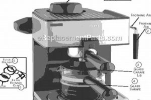 Mr. Coffee Espresso Maker Parts: Fix It Fast! Safem Fabrication - Precision Engineering & Custom Manufacturing Solutions Mr. Coffee Espresso Maker Parts: Fix It Fast! | Safem Fabrication - Precision Engineering & Custom Manufacturing Solutions